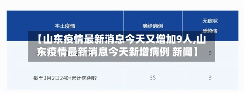 【山东疫情最新消息今天又增加9人,山东疫情最新消息今天新增病例 新闻】-第1张图片