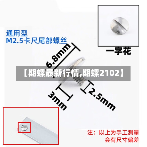 【期螺最新行情,期螺2102】