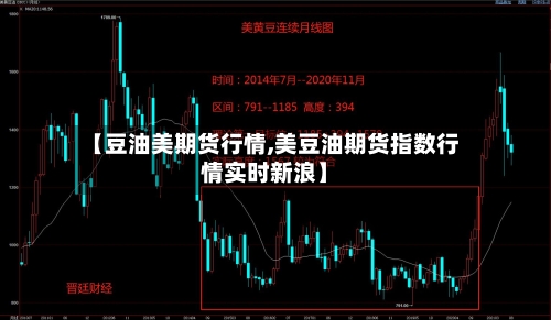 【豆油美期货行情,美豆油期货指数行情实时新浪】-第3张图片