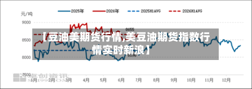 【豆油美期货行情,美豆油期货指数行情实时新浪】-第2张图片