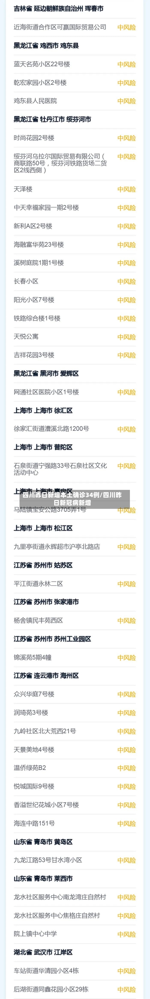 四川昨日新增本土确诊34例/四川昨日新冠病新增-第2张图片