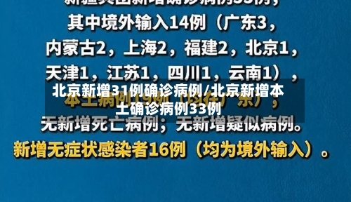 北京新增31例确诊病例/北京新增本土确诊病例33例