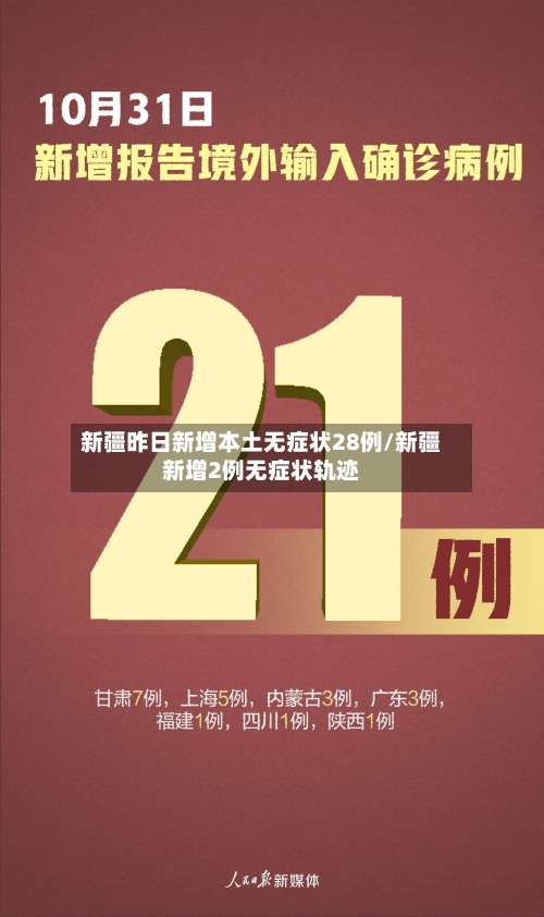 新疆昨日新增本土无症状28例/新疆新增2例无症状轨迹-第2张图片