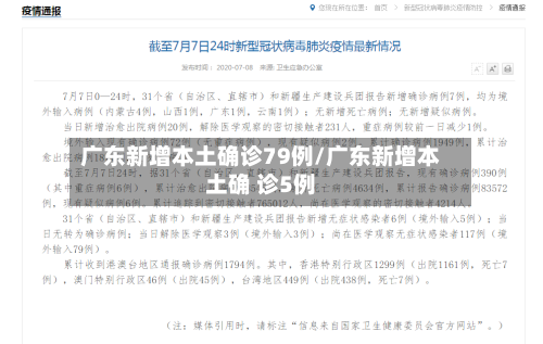广东新增本土确诊79例/广东新增本土确 诊5例-第2张图片