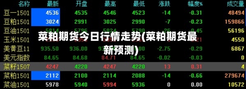 菜粕期货今日行情走势(菜粕期货最新预测)-第2张图片