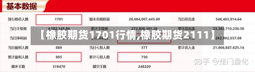 【橡胶期货1701行情,橡胶期货2111】-第2张图片