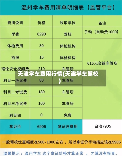 天津学车费用行情(天津学车驾校)