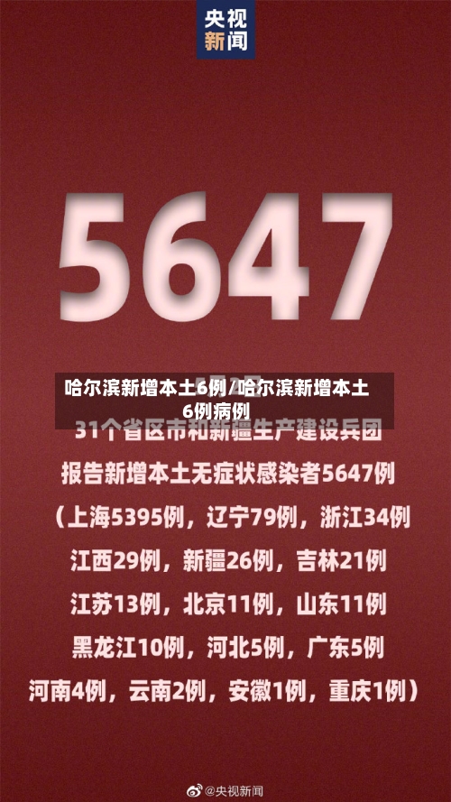 哈尔滨新增本土6例/哈尔滨新增本土6例病例-第2张图片