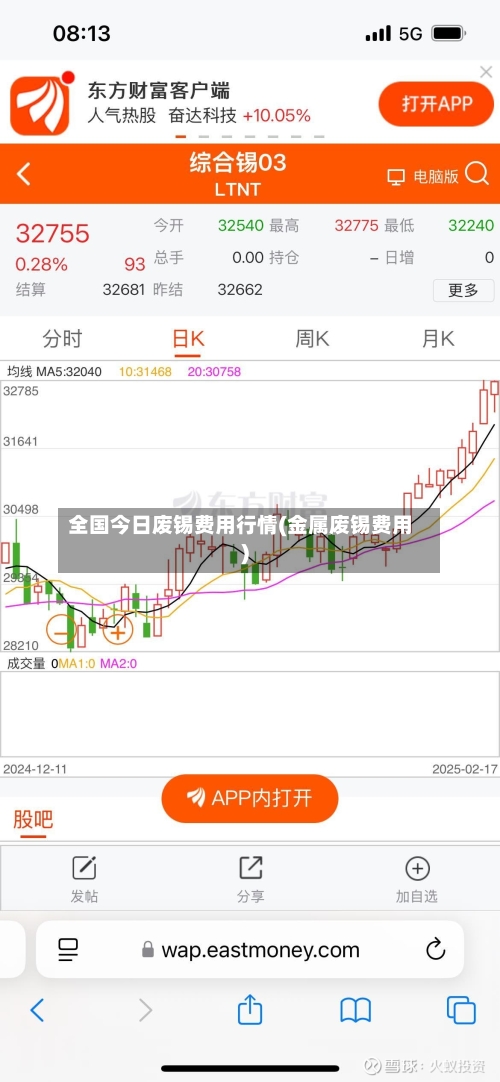 全国今日废锡费用行情(金属废锡费用)