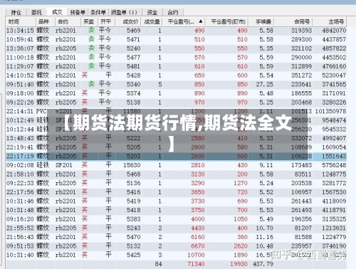 【期货法期货行情,期货法全文】