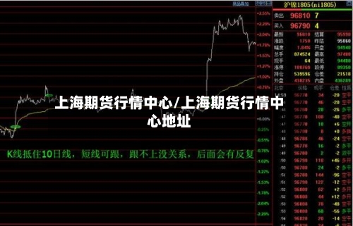 上海期货行情中心/上海期货行情中心地址-第1张图片