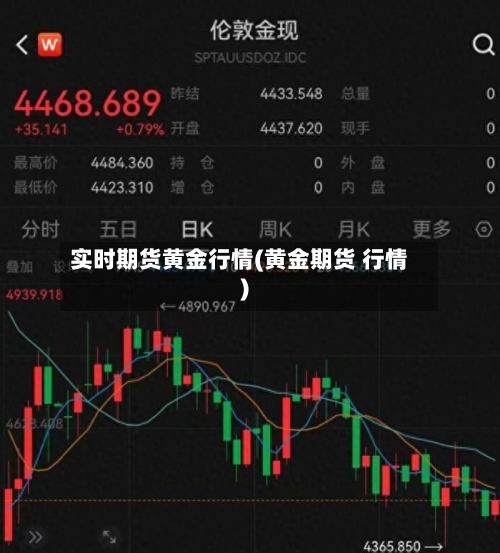 实时期货黄金行情(黄金期货 行情)