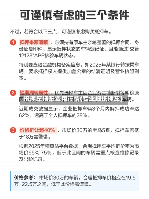抵押车拖车费用行情(专业拖抵押车)-第2张图片