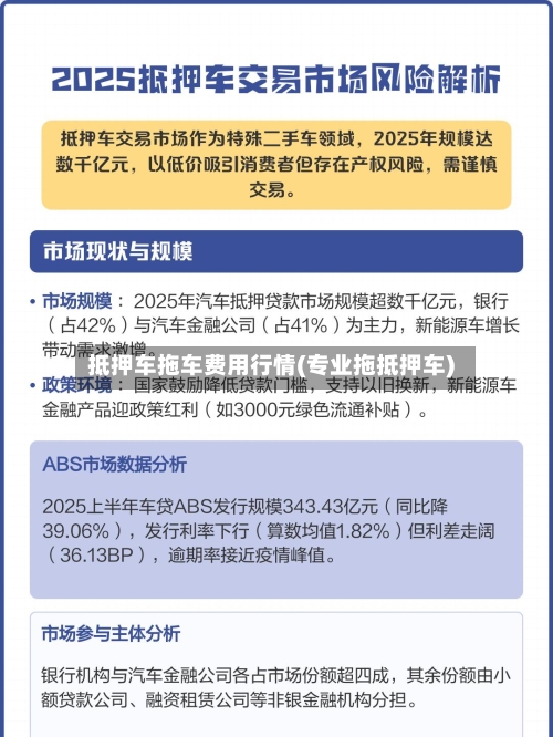 抵押车拖车费用行情(专业拖抵押车)