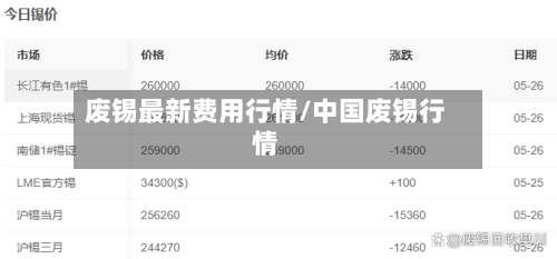 废锡最新费用行情/中国废锡行情
