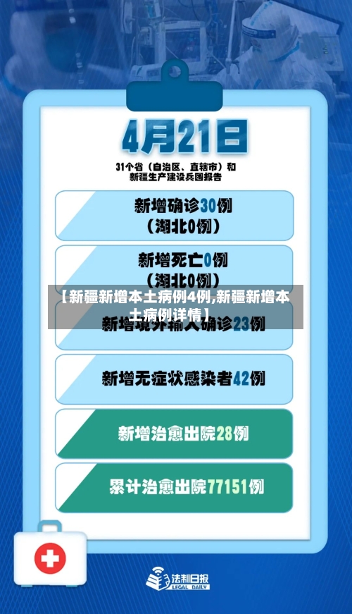 【新疆新增本土病例4例,新疆新增本土病例详情】