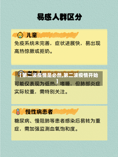 【第二波疫情是必然,第二波疫情开始】