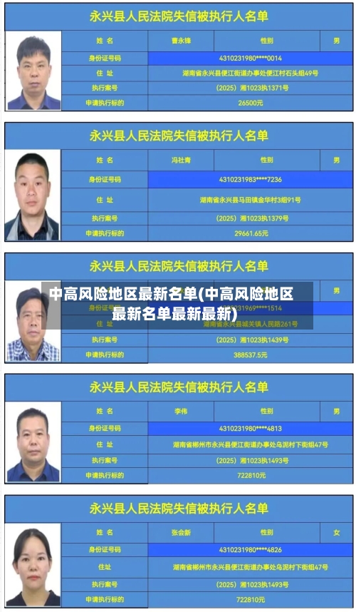 中高风险地区最新名单(中高风险地区最新名单最新最新)-第2张图片