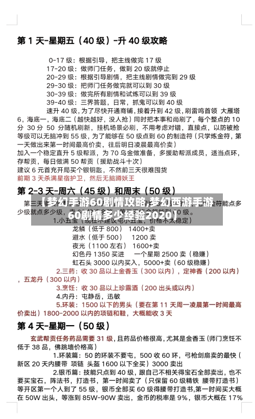 【梦幻手游60剧情攻略,梦幻西游手游60剧情多少经验2020】-第1张图片