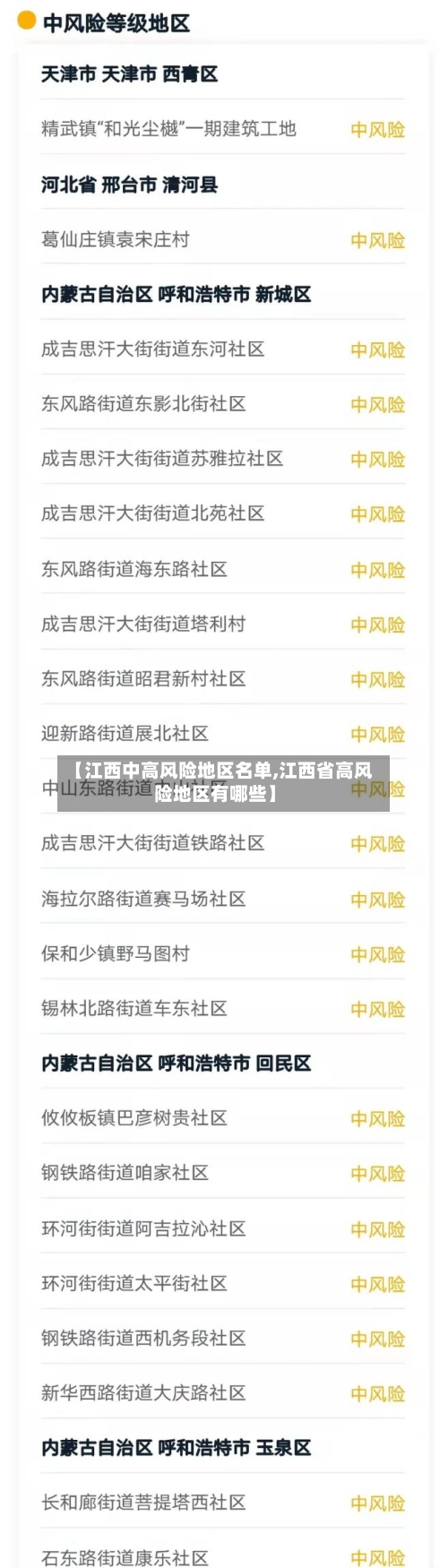 【江西中高风险地区名单,江西省高风险地区有哪些】
