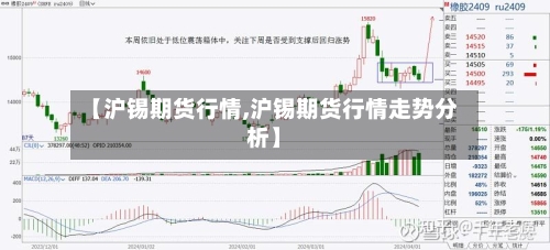 【沪锡期货行情,沪锡期货行情走势分析】