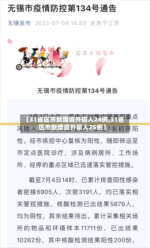 【31省区市新增境外输入24例,31省区市新增境外输入25例】-第2张图片