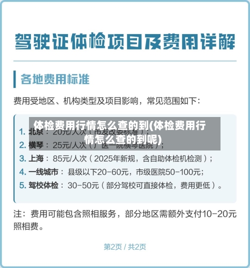 体检费用行情怎么查的到(体检费用行情怎么查的到呢)