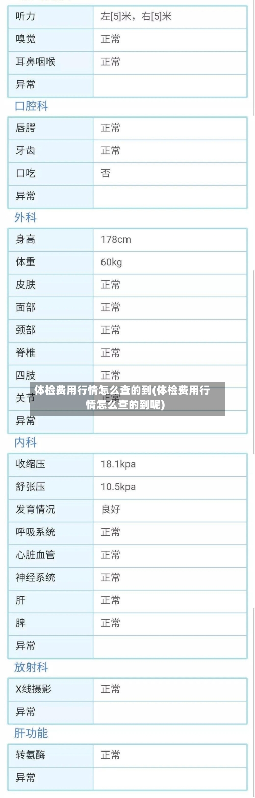 体检费用行情怎么查的到(体检费用行情怎么查的到呢)-第2张图片