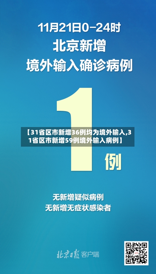 【31省区市新增36例均为境外输入,31省区市新增59例境外输入病例】-第2张图片