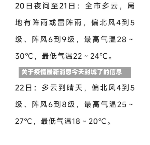 关于疫情最新消息今天封城了的信息-第2张图片