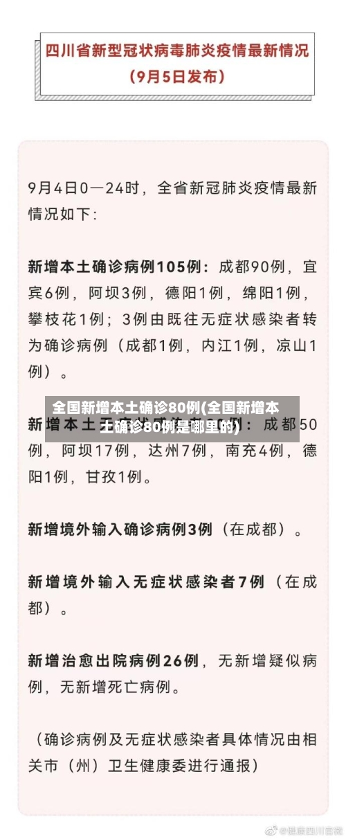 全国新增本土确诊80例(全国新增本土确诊80例是哪里的)