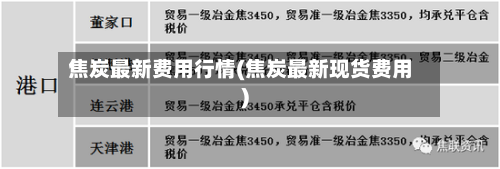 焦炭最新费用行情(焦炭最新现货费用)-第2张图片
