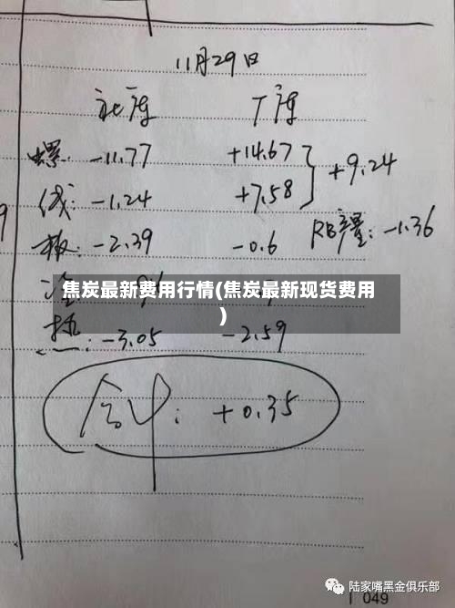 焦炭最新费用行情(焦炭最新现货费用)-第3张图片