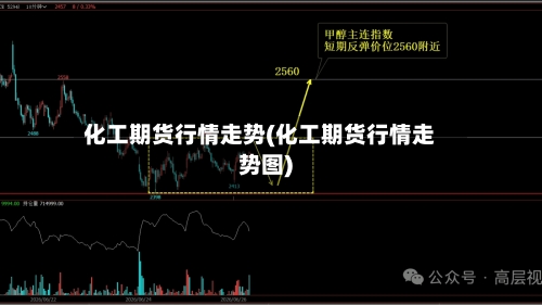 化工期货行情走势(化工期货行情走势图)-第3张图片