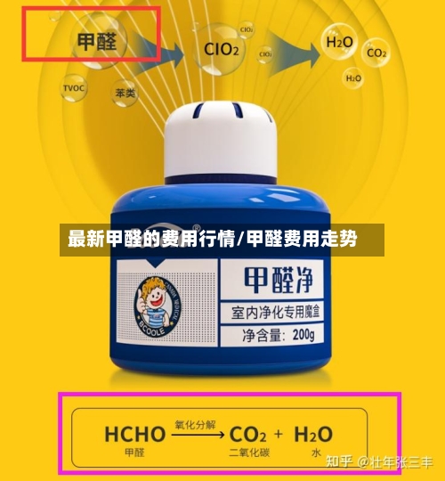 最新甲醛的费用行情/甲醛费用走势-第2张图片