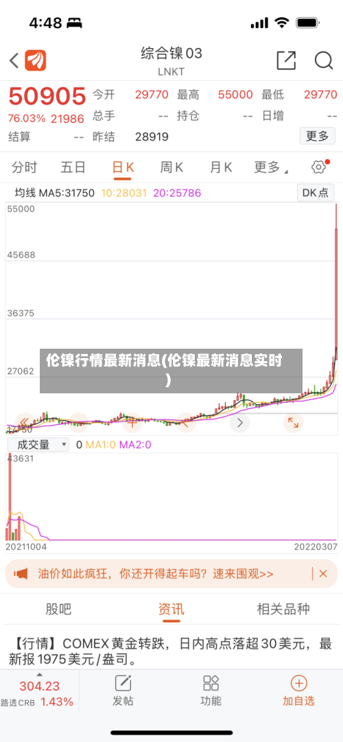 伦镍行情最新消息(伦镍最新消息实时)-第3张图片