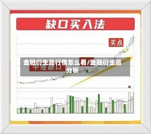 金融衍生品行情怎么看/金融衍生品分析-第2张图片