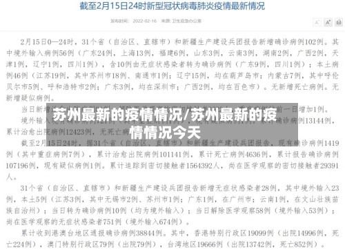 苏州最新的疫情情况/苏州最新的疫情情况今天