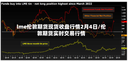 lme伦敦期货现货收盘行情2月4日/伦敦期货实时交易行情-第2张图片