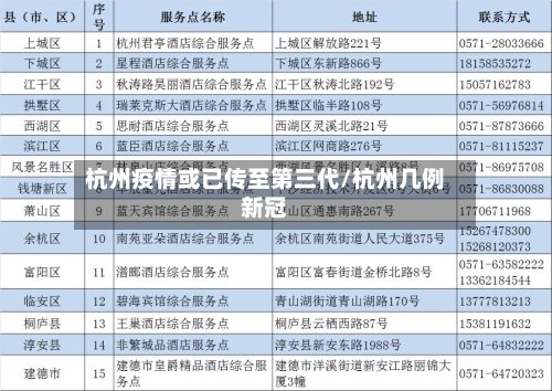 杭州疫情或已传至第三代/杭州几例新冠