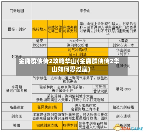 金庸群侠传2攻略华山(金庸群侠传2华山如何思过崖)