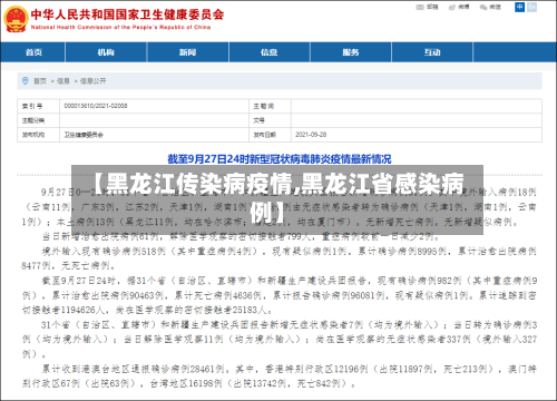 【黑龙江传染病疫情,黑龙江省感染病例】