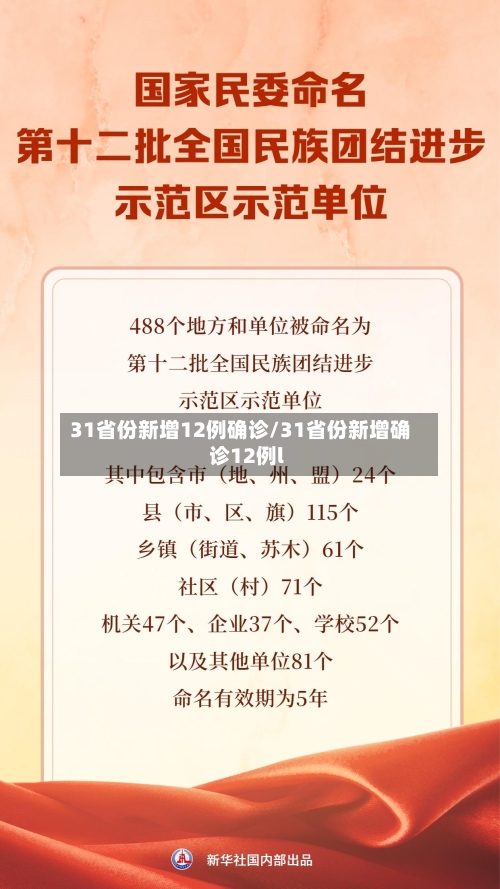 31省份新增12例确诊/31省份新增确诊12例l
