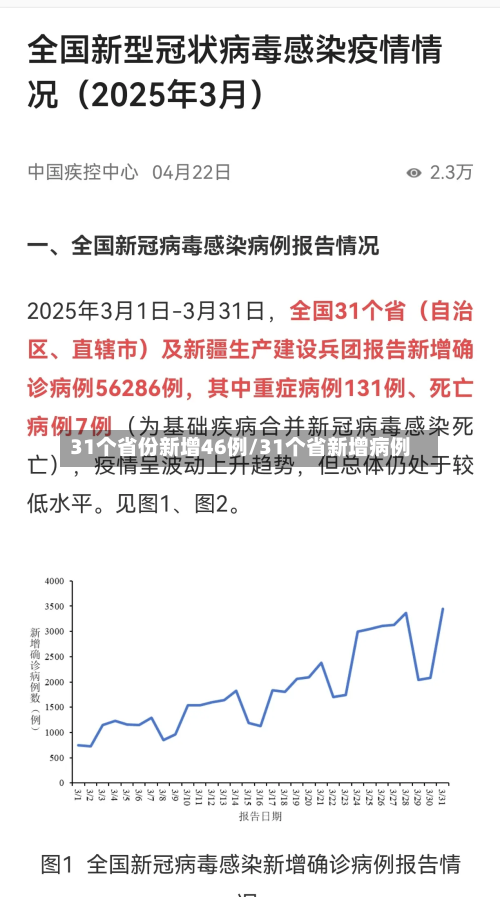 31个省份新增46例/31个省新增病例-第2张图片