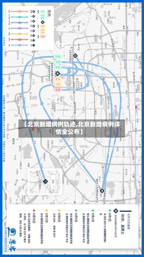 【北京新增病例轨迹,北京新增病例详情全公布】-第3张图片