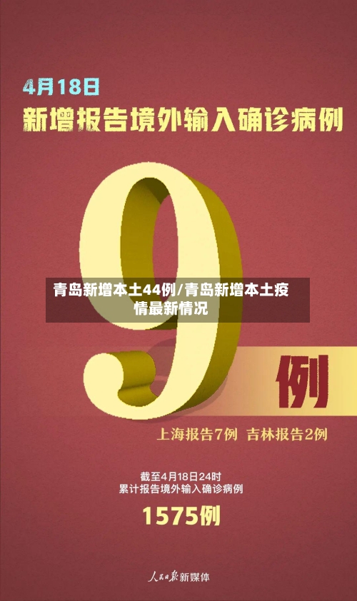 青岛新增本土44例/青岛新增本土疫情最新情况-第3张图片
