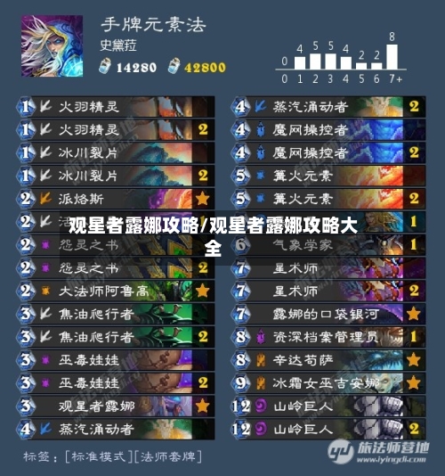 观星者露娜攻略/观星者露娜攻略大全-第2张图片