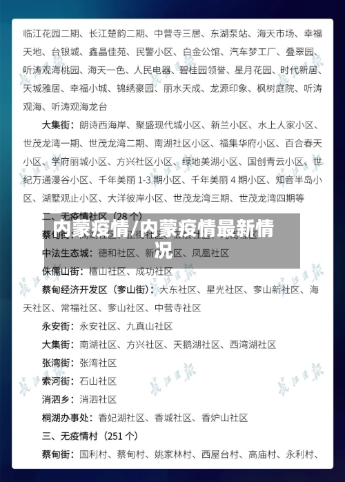 内蒙疫情/内蒙疫情最新情况