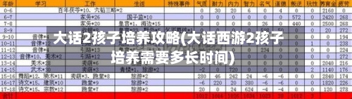 大话2孩子培养攻略(大话西游2孩子培养需要多长时间)-第3张图片