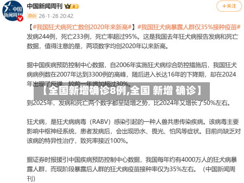 【全国新增确诊8例,全国 新增 确诊】-第3张图片